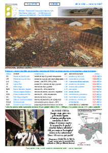 RIOSA Newsletter 2004-04-01